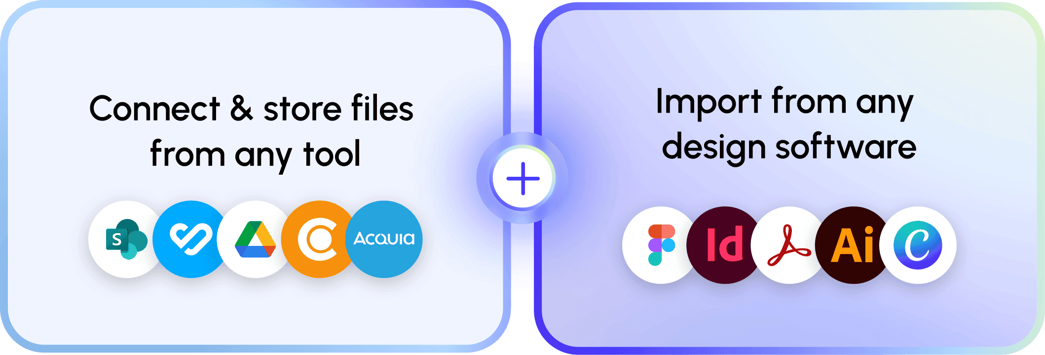 Centralize all your brand files in one place